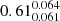 $ 0.61^{0.064}_{0.061} $