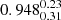 $ 0.948^{0.23}_{0.31} $
