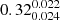 $ 0.32^{0.022}_{0.024} $