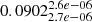 $ 0.0902^{2.6e-06}_{2.7e-06} $