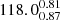 $ 118.0^{0.81}_{0.87} $