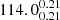 $ 114.0^{0.21}_{0.21} $