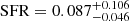 $ \mathrm{SFR}=0.087^{+0.106}_{-0.046} $