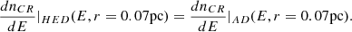 $$ \begin{aligned} \frac{dn_{CR}}{dE}|_{HED}(E,r=0.07\mathrm{pc})=\frac{dn_{CR}}{dE}|_{AD}(E,r=0.07\mathrm{pc}). \end{aligned} $$