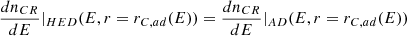 $$ \begin{aligned} \frac{dn_{CR}}{dE}|_{HED}(E,r=r_{C,ad}(E))=\frac{dn_{CR}}{dE}|_{AD}(E,r=r_{C,ad}(E)) \end{aligned} $$