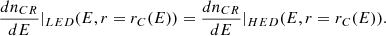 $$ \begin{aligned} \frac{dn_{CR}}{dE}|_{LED}(E,r=r_C(E))=\frac{dn_{CR}}{dE}|_{HED}(E,r=r_C(E)). \end{aligned} $$