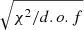 $ \sqrt{\chi^2/d.o.f} $