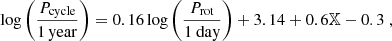 $$ \begin{aligned} \log \left( \frac{P_\mathrm{cycle} }{1 \, \mathrm{year} } \right) = 0.16 \log \left(\frac{P_\mathrm{rot} }{1 \text{ day}} \right) + 3.14 + 0.6\mathbb{X} - 0.3 \; , \end{aligned} $$