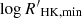 $ \log {R^{\prime}}_{\mathrm{\rm HK, min}} $