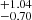 $ ^{+1.04}_{-0.70} $