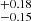 $ ^{+0.18}_{-0.15} $