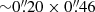 $ {\sim}0{{\overset{\prime\prime}{.}}}20\times0{{\overset{\prime\prime}{.}}}46 $