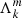 $ \Lambda_k^m $