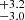 $ ^{+3.2}_{-3.0} $