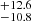 $ ^{+12.6}_{-10.8} $