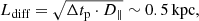 $$ \begin{aligned} L_\text{diff} = \sqrt{\Delta t_{\rm p} \cdot D_\parallel } \sim 0.5\,\mathrm{kpc}, \end{aligned} $$