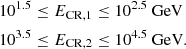 $$ \begin{aligned} \begin{aligned}&10^{1.5} \le E_{\rm {CR}, 1} \le 10^{2.5} \mathrm{{ \ GeV}} \\&10^{3.5} \le E_{\rm {CR}, 2} \le 10^{4.5} \mathrm{{ \ GeV}}. \end{aligned} \end{aligned} $$