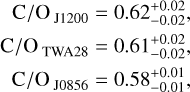 $\eqalign{ & {\rm{C/}}{{\rm{O}}_{{\rm{J1200}}}} = 0.62_{ - 0.02}^{ + 0.02}, \cr & {\rm{C/}}{{\rm{O}}_{{\rm{TWA28}}}} = 0.61_{ - 0.02}^{ + 0.02}, \cr & {\rm{C/}}{{\rm{O}}_{{\rm{J0856}}}} = 0.58_{ - 0.01}^{ + 0.01}, \cr} $