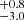 $ _{-3.0}^{+0.8} $