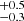 $ ^{+0.5}_{-0.3} $
