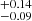 $ ^{+0.14}_{-0.09} $