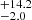 $ ^{+14.2}_{-2.0} $