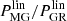 $ P_{\mathrm{MG}}^{\mathrm{lin}}/P_{\mathrm{GR}}^{\mathrm{lin}} $
