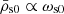 $ \bar\rho_{\mathrm{s0}} \propto \omega_{\mathrm{s0}} $