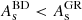 $ A_{\mathrm{s}}^{\mathrm{BD}} < A_{\mathrm{s}}^{\mathrm{GR}} $