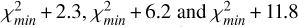 $\[\chi_{min }^2+2.3, ~\chi_{min }^2+6.2 \text { and } \chi_{min }^2+11.8\]$
