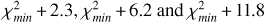 $\[\chi_{min }^2+2.3, ~\chi_{min }^2+6.2 \text { and } \chi_{min }^2+11.8\]$