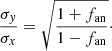 $$ \begin{aligned} \frac{{\sigma }_{y}}{{\sigma }_{x}}=\sqrt{\frac{1+f_{\rm an}}{1-f_{\rm an}}}\cdot \end{aligned} $$