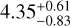 $4.35_{ - 0.83}^{ + 0.61}$