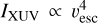 ${I_{{\rm{XUV}}}} \propto v_{{\rm{esc}}}^4$