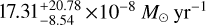 $\[17.31_{-8.54}^{+20.78}\times 10^{-8} ~M_{\odot} ~\mathrm{yr}^{-1}\]$
