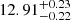 $ 12.91^{+0.23}_{-0.22} $