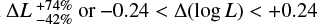 ${\rm{\Delta }}L_{ - 42{\rm{\% }}}^{ + 74{\rm{\% }}}{\rm{or}} - 0.24 < {\rm{\Delta }}(\log L) < + 0.24$