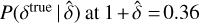 $\[P\left(\delta^{\text {true }} \mid \hat{\delta}\right) \text { at } 1+\hat{\delta}=0.36\]$