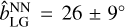 $\[\hat{b}_{\mathrm{LG}}^{\mathrm{NN}}=26 \pm 9^{\circ}\]$