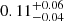 $ 0.11_{-0.04}^{+0.06} $