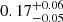 $ 0.17^{+0.06}_{-0.05} $