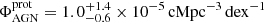 $ \Phi_{\mathrm{AGN}}^{\mathrm{prot}}=1.0_{-0.6}^{+1.4}\times10^{-5}\,\mathrm{cMpc^{-3}\,dex^{-1}} $