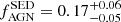 $ f_{\mathrm{AGN}}^{\mathrm{SED}} = 0.17^{+0.06}_{-0.05} $