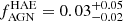 $ f_{\mathrm{AGN}}^{\mathrm{HAE}} = 0.03^{+0.05}_{-0.02} $