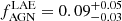 $ f_{\mathrm{AGN}}^{\mathrm{LAE}}=0.09^{+0.05}_{-0.03} $