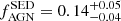 $ f_{\mathrm{AGN}}^{\mathrm{SED}}=0.14^{+0.05}_{-0.04} $