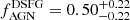 $ f_{\mathrm{AGN}}^{\mathrm{DSFG}}=0.50^{+0.22}_{-0.22} $