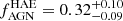 $ f_{\mathrm{AGN}}^{\mathrm{HAE}}=0.32^{+0.10}_{-0.09} $