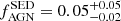 $ f_{\mathrm{AGN}}^{\mathrm{SED}}=0.05^{+0.05}_{-0.02} $
