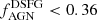 $ f_{\mathrm{AGN}}^{\mathrm{DSFG}} < 0.36 $